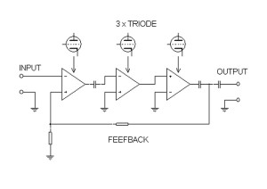 VL10 diagramm